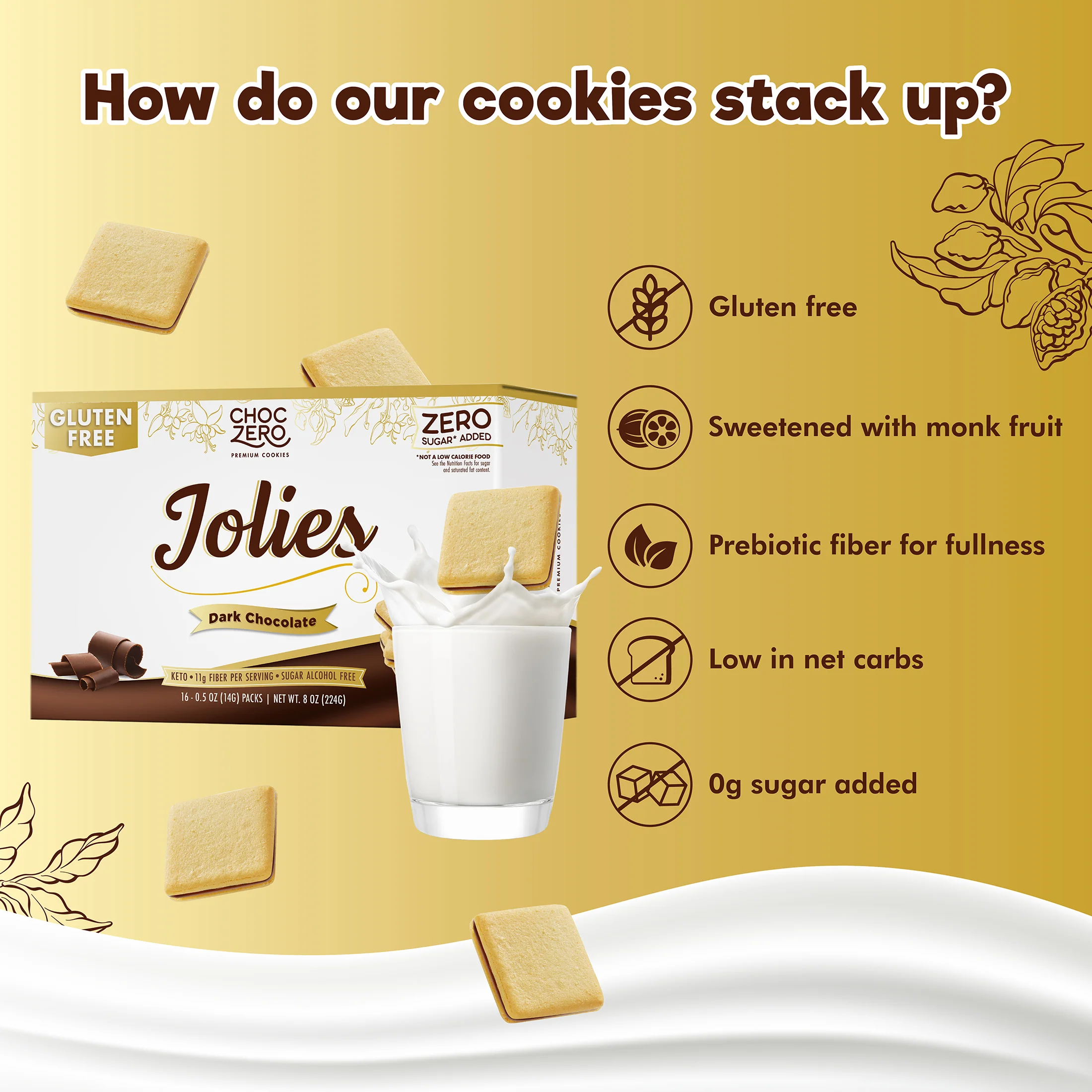 Dark Chocolate Jolies - Image 2