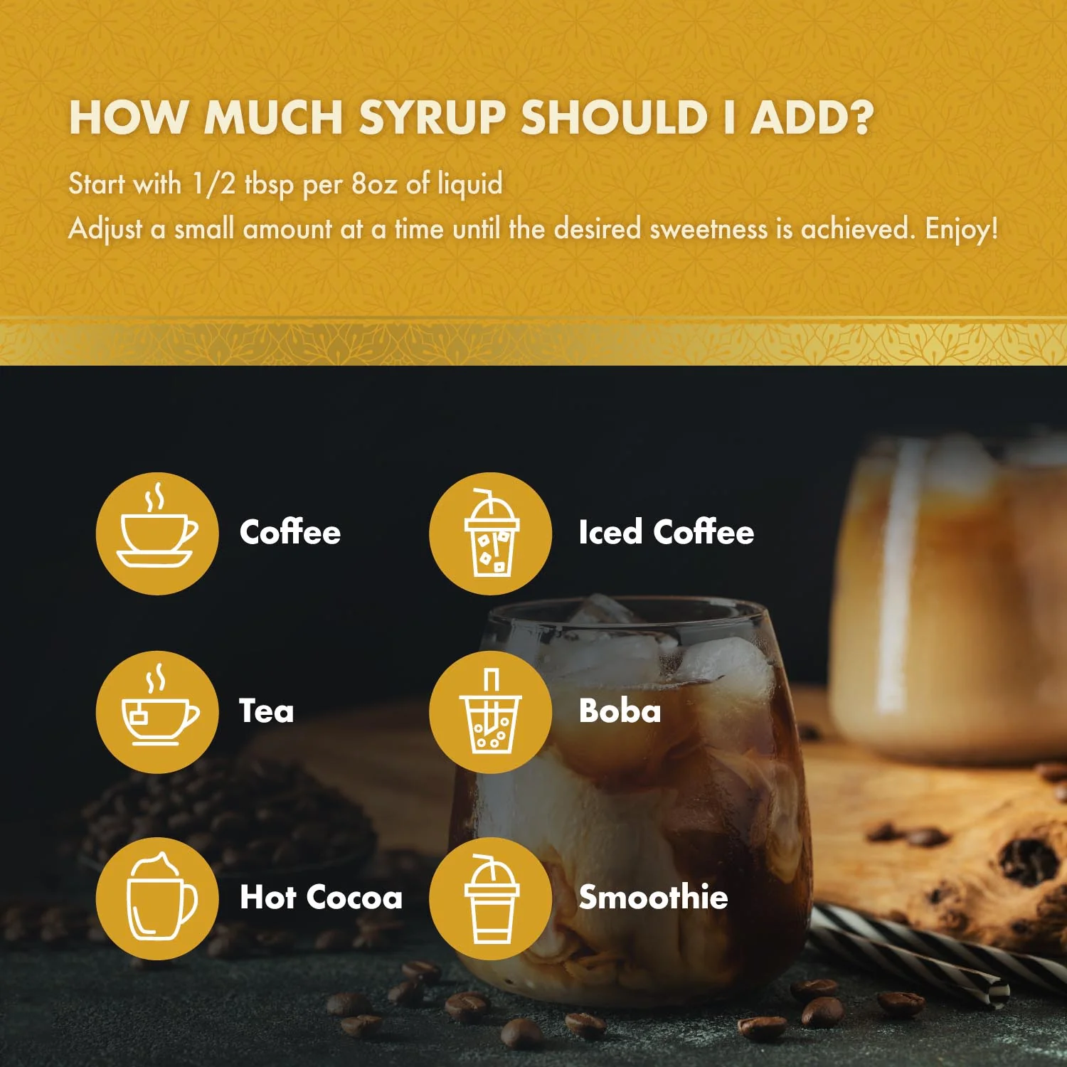 Sugar Free Pumpkin Spice Coffee Syrup - Image 3