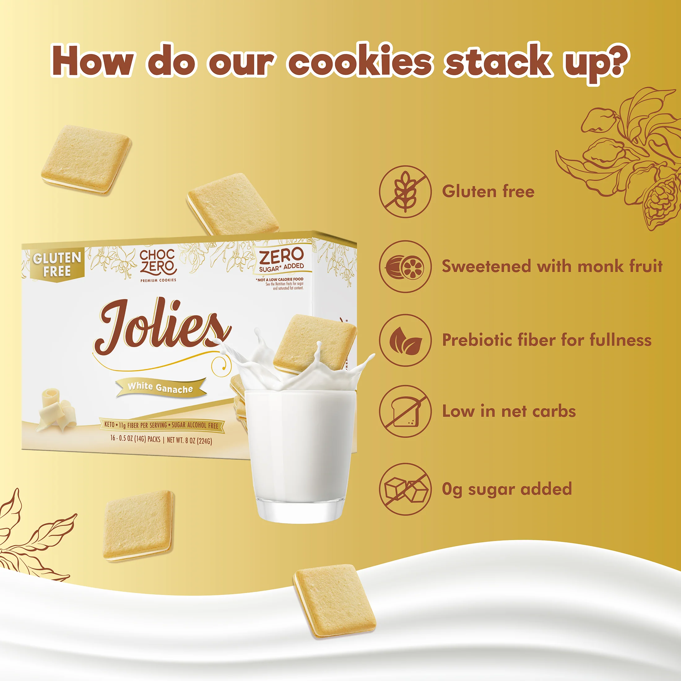 White Chocolate Jolies - Image 3
